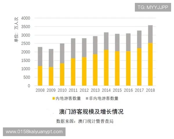 吉利线上娱乐城客服服务质量与联系方式介绍