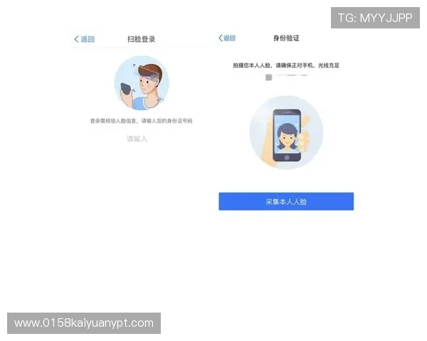 abg欧博登录平台多重登录验证确保账户安全