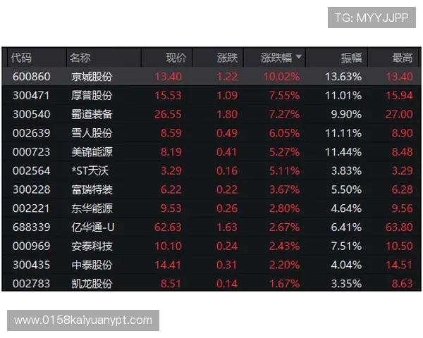 ag真人百家乐官网官方网址提供即时的游戏规则详解与操作指南帮助新手快速上手 ag真人百家乐官网官方网址提供即时的游戏规则详解与操作指南帮助新手快速上手