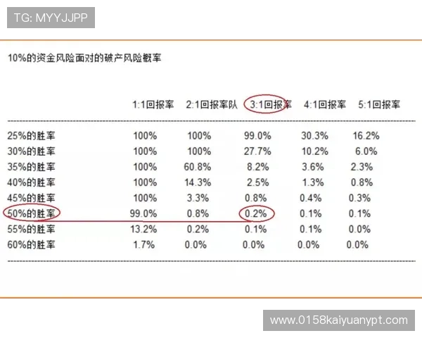 实战百家乐打法公式经验分享及常见误区指导分析 实战百家乐打法公式经验分享及常见误区指导分析