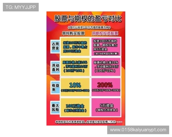 百家乐超和玩法全面指南帮你轻松实现稳健盈利