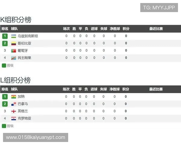 乌兹别克斯坦对哥伦比亚比赛入场时间及现场观赛流程详解